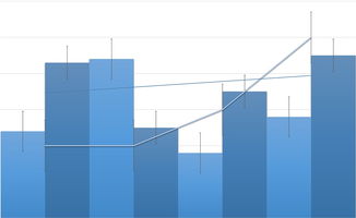 罗村二手房市场分析及出售指南